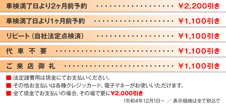 お支払いは現金でお願いします。