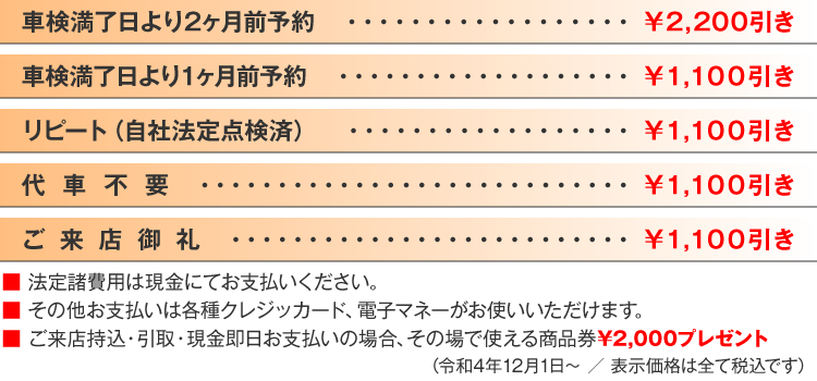 お支払いは現金でお願いします。