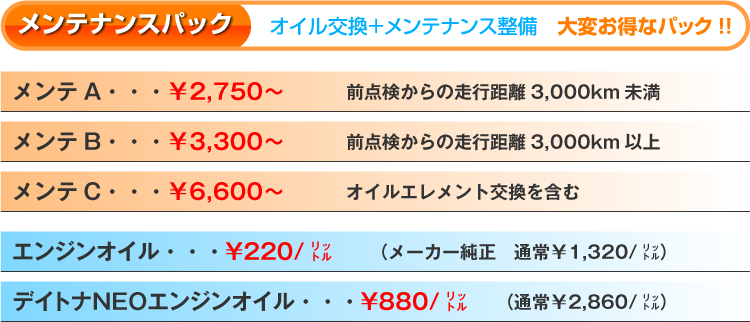メンテナンス点検個所
